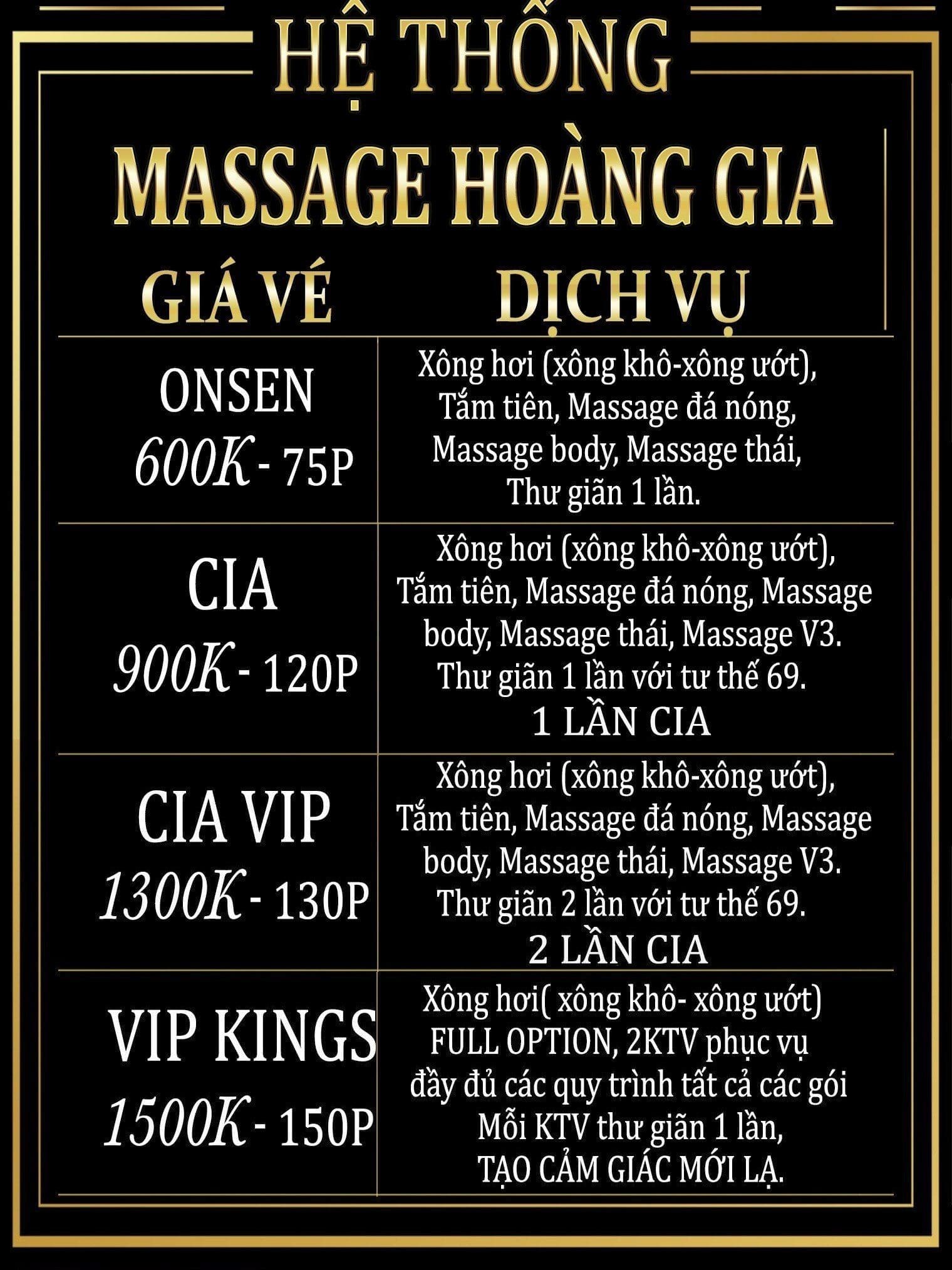 Giá dịch vụ massage bao nhiêu